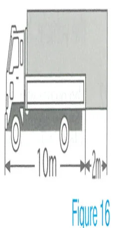 truck with overhanging cargo