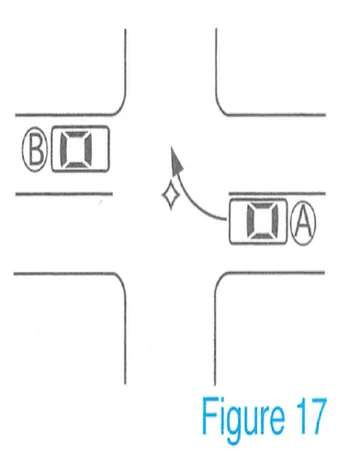 right-turn priority intersection